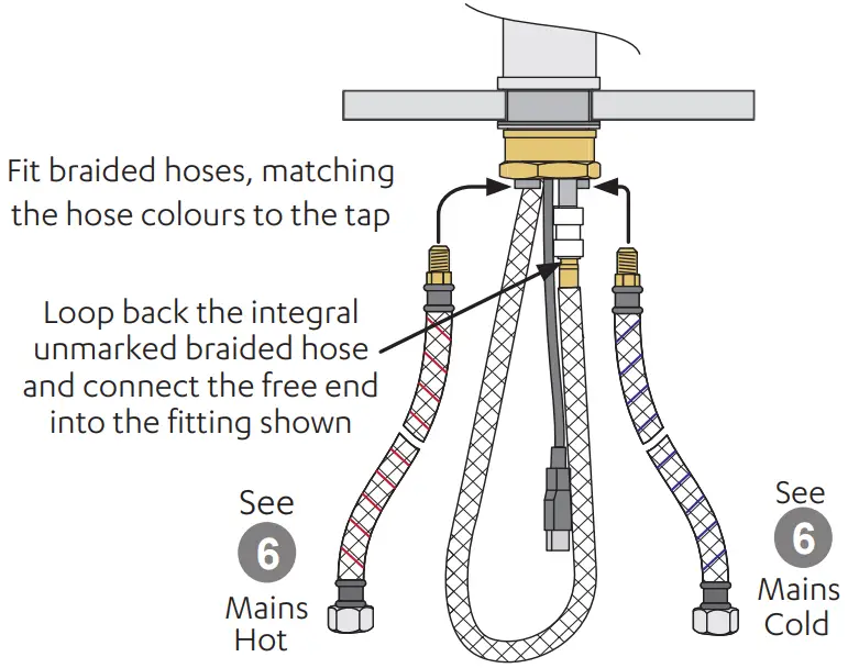 Zip WATER BCS Celsius Plus All-In-One Zip HydroTap - Fig 3