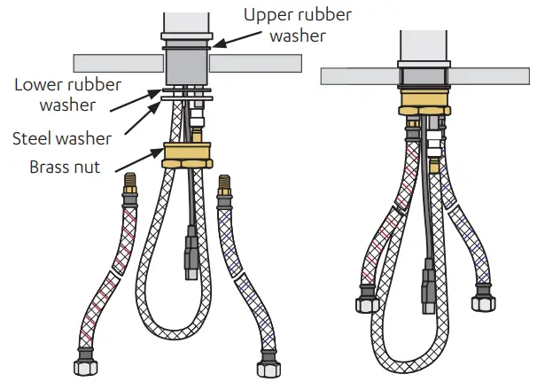 Zip WATER BCS Celsius Plus All-In-One Zip HydroTap - Fig 5