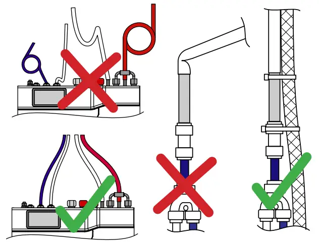 Zip WATER BCS Celsius Plus All-In-One Zip HydroTap - Fig 7