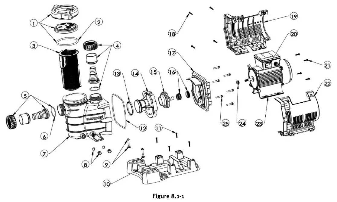 HAYWARD ISVL2280 PowerFlo II Pump - Replacement Parts