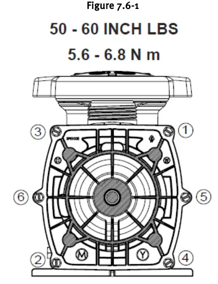 HAYWARD ISVL2280 PowerFlo II Pump - Replacing the Motor