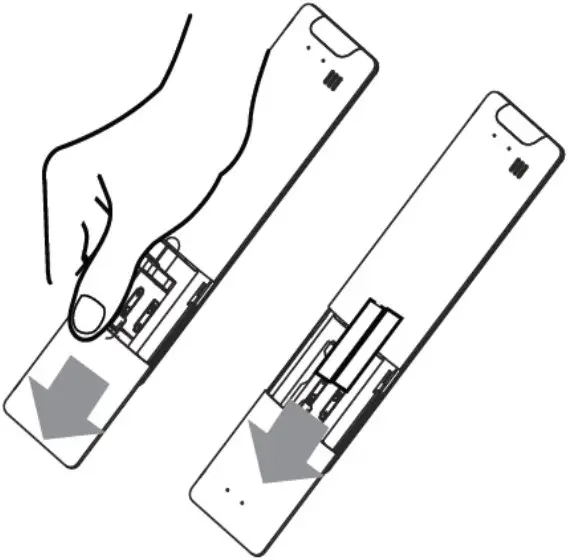 Handling the Remote Controller