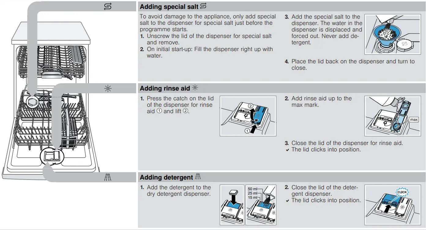 BOSCH SMS4HMI00G Free-Standing Dishwasher