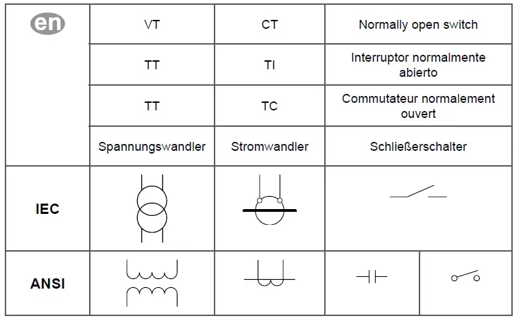 SIEMENS-9410DC-Power-Meter-9410-fig-18
