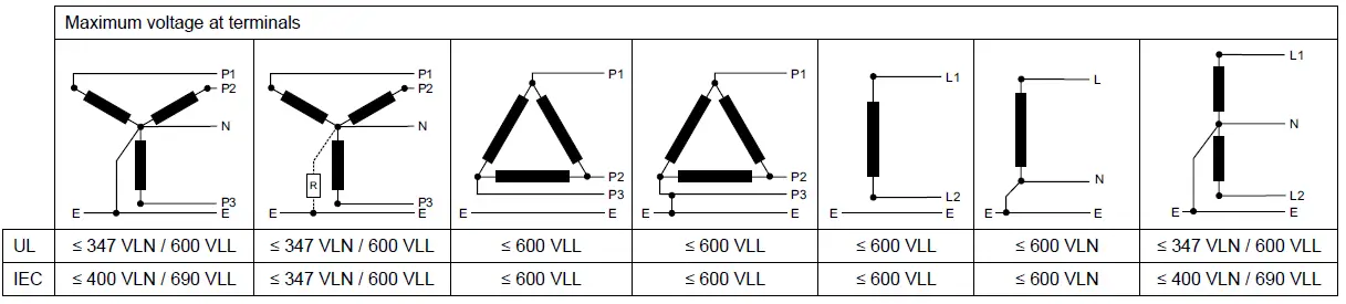 SIEMENS-9410DC-Power-Meter-9410-fig-7