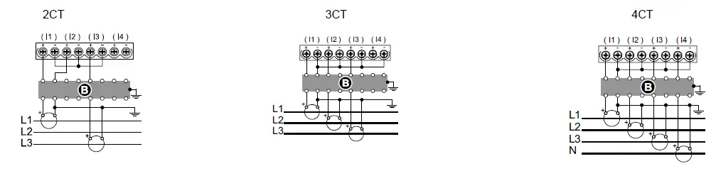 SIEMENS-9410DC-Power-Meter-9410-fig-9