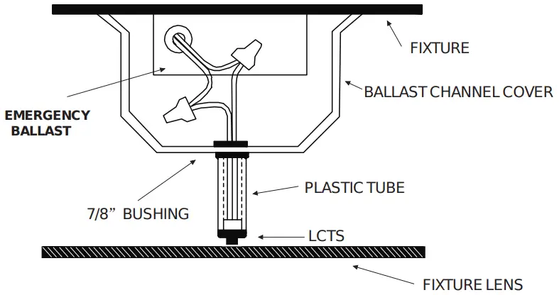 Assurance Emergency Lighting BAL1400ACTD Emergency Backup Ballast - IIIustration 1