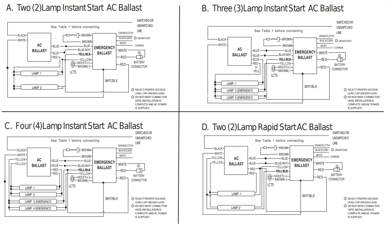 Assurance Emergency Lighting BAL1400ACTD Emergency Backup Ballast - Operation 2