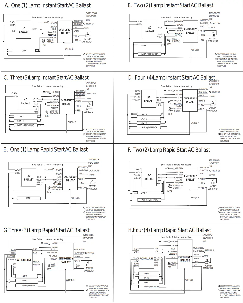 Assurance Emergency Lighting BAL1400ACTD Emergency Backup Ballast - Operation