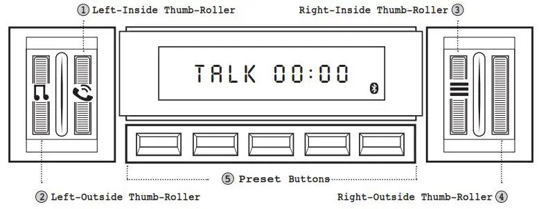Retro Manufacturing 1964-65 Ford Custom Redondo RS Radio User Manual - Bluetooth Controls