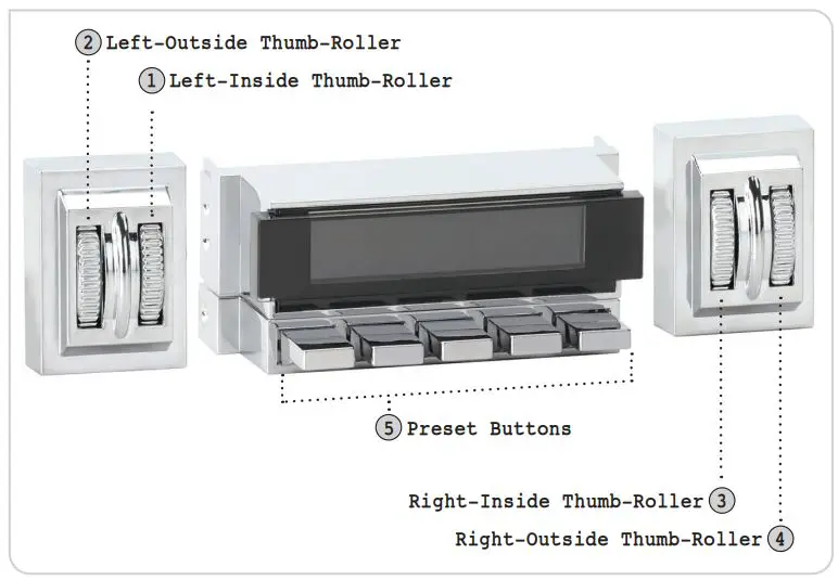 Retro Manufacturing 1964-65 Ford Custom Redondo RS Radio User Manual - Front Panel Controls