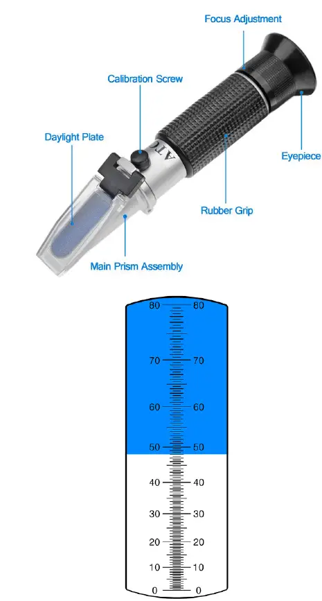SPER-SCIENTIFIC-300067-Brix-Refractometer-1
