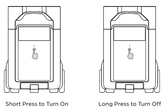 General Product Usage