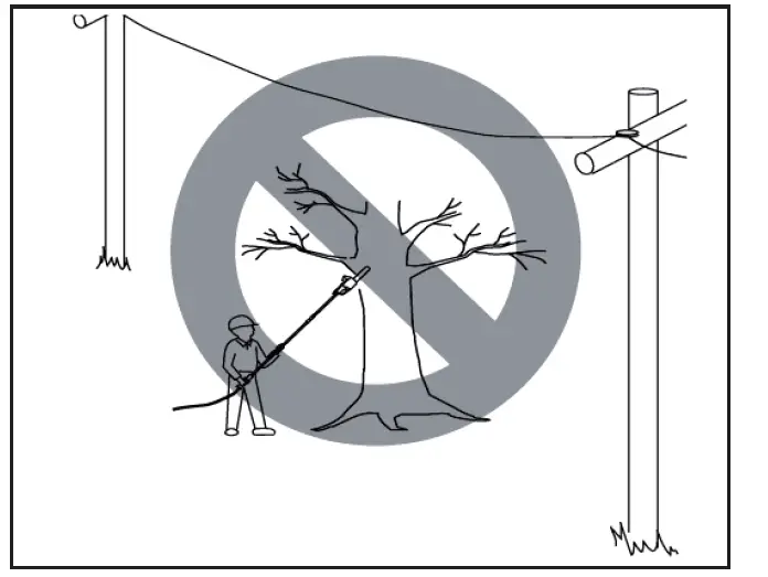 HAWKSMOOR-LS C13A-18V-Cordless-Mini-Pruning-Chainsaw -32
