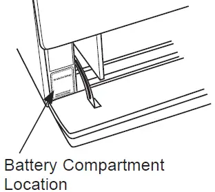 GE APPLIANCES JGBS10 Free Standing Gas Range 04