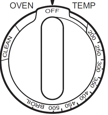 GE APPLIANCES JGBS10 Free Standing Gas Range 14