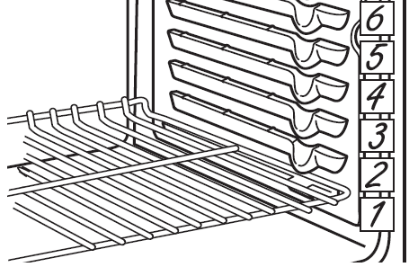 GE APPLIANCES JGBS10 Free Standing Gas Range 16