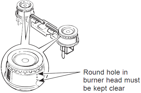 GE APPLIANCES JGBS10 Free Standing Gas Range 22