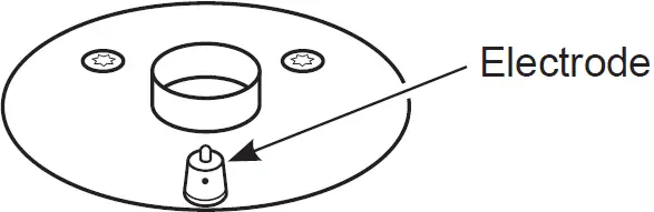 GE APPLIANCES JGBS10 Free Standing Gas Range 26