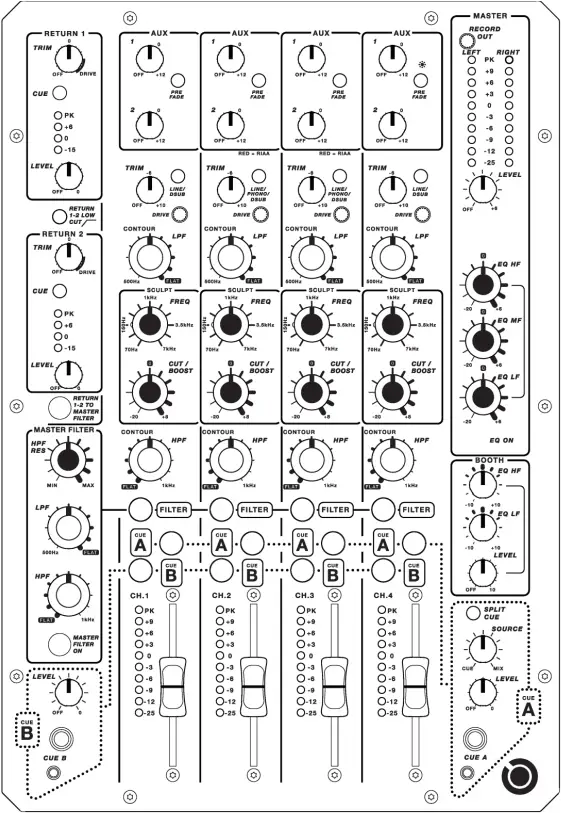 PLAYdifferently Model1.4 Channel Professional Mixer