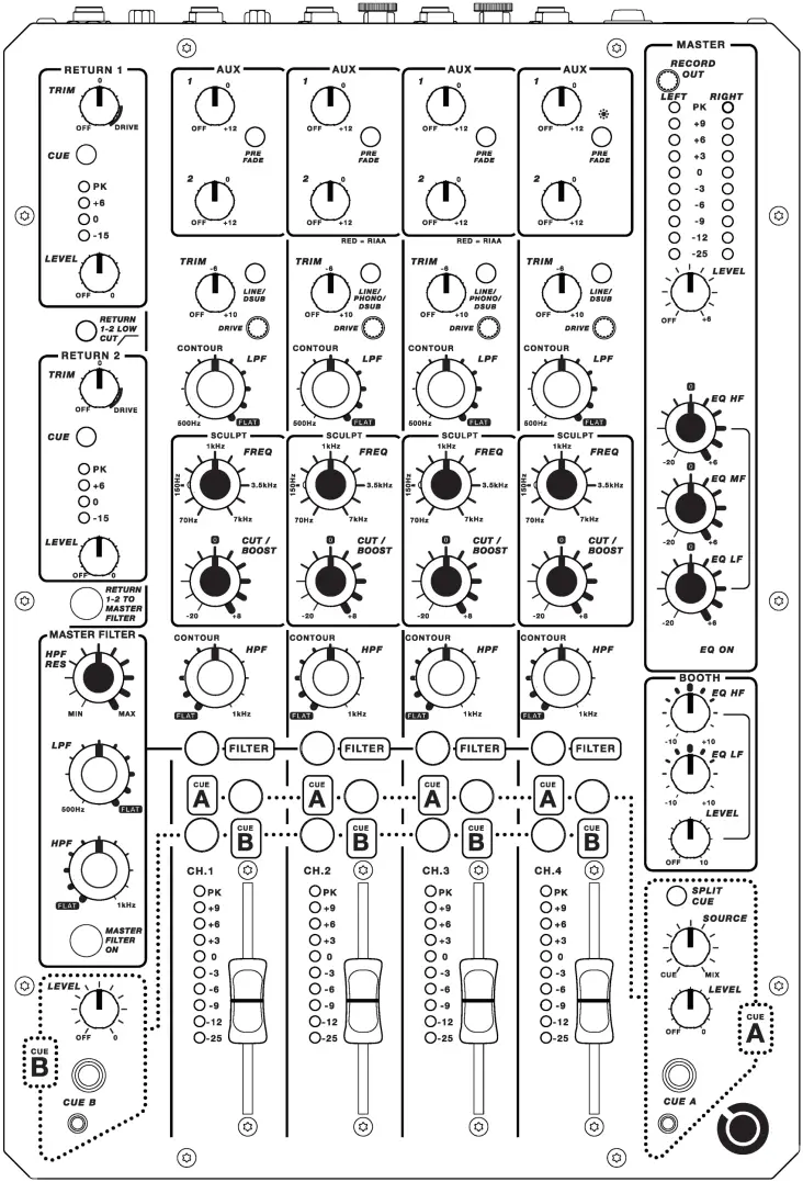 PLAYdifferently Model1.4 - Front Panel Overview