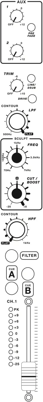 PLAYdifferently Model1.4 - Main Channel strip