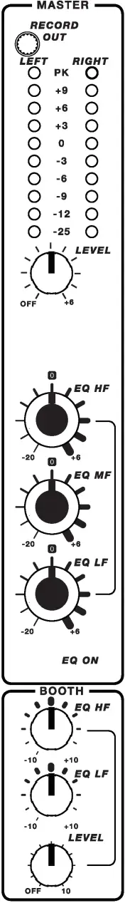 PLAYdifferently Model1.4 - Master Section
