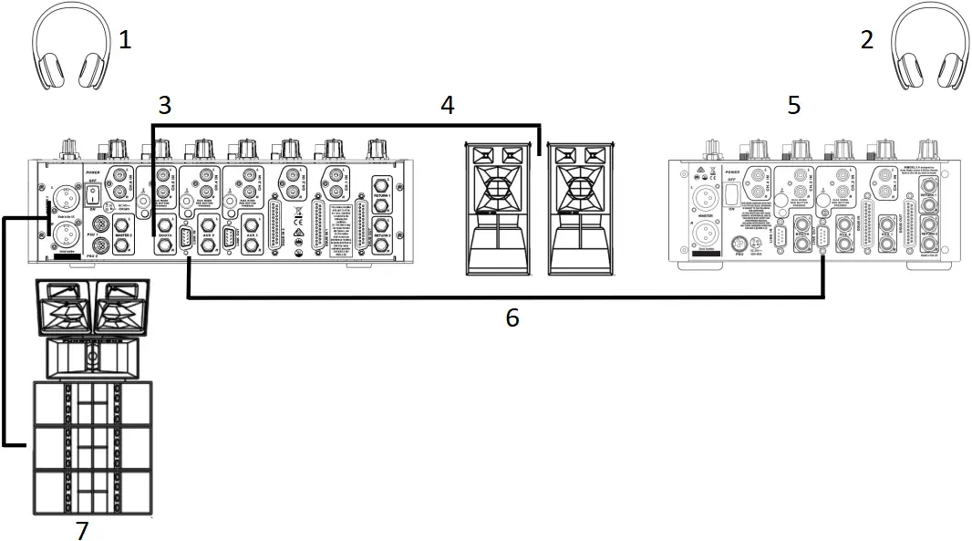 PLAYdifferently Model1.4 - Mixer Linking
