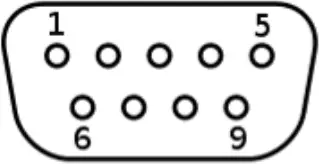PLAYdifferently Model1.4 - Pin connections