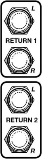 PLAYdifferently Model1.4 - Rear Panel Connections Inputs 1