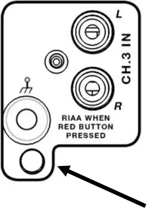 PLAYdifferently Model1.4 - Rear Panel Connections Inputs 2