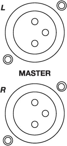 PLAYdifferently Model1.4 - Rear Panel Connections Outputs 1
