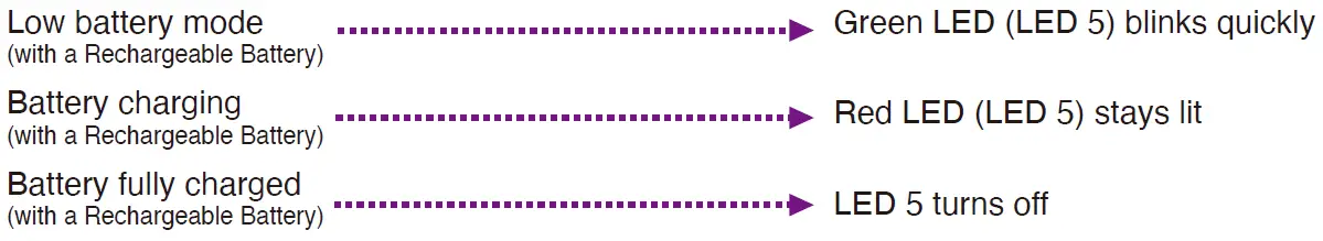 ATGAMES-LEGENDS-QUADPLAY-Control-Panel-001