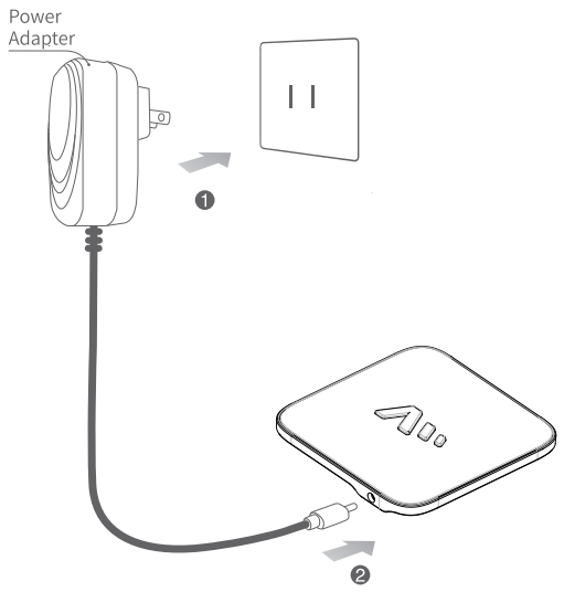 Voice Comm 2A3XF WLS15S 15W Wireless Chargepad - Connect To Power Adapter