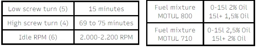 P-AP-TEAM-185-Moster-Powered-Paragliders-FIG-10