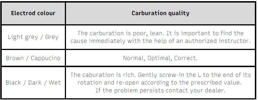 P-AP-TEAM-185-Moster-Powered-Paragliders-FIG-11