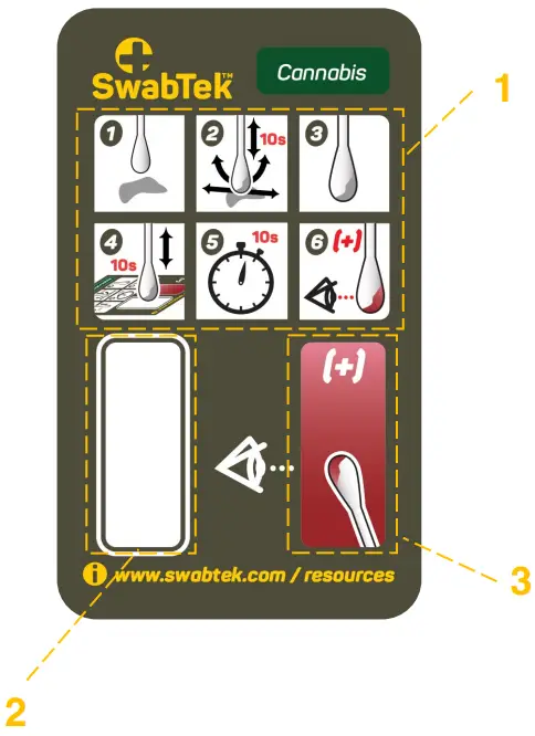 swabtek cannabis test kit - Color Reference Panel