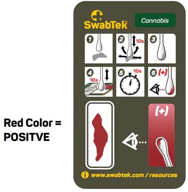 swabtek cannabis test kit - Red Color