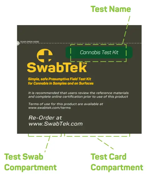 swabtek cannabis test kit - Test Sachet