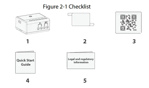 dahua DHI-ARM7012-W2 Wireless Wall Switch - Checklist