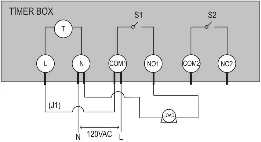 Dewenwils S2HOMT01A Outdoor Pool Pump Timer - fig 5