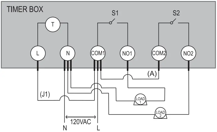 Dewenwils S2HOMT01A Outdoor Pool Pump Timer - fig 6