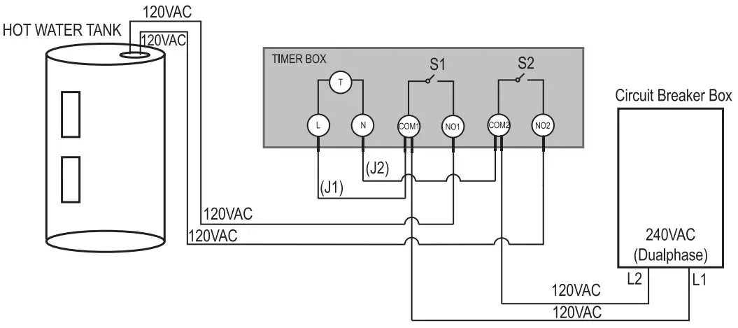 Dewenwils S2HOMT01A Outdoor Pool Pump Timer - fig 9