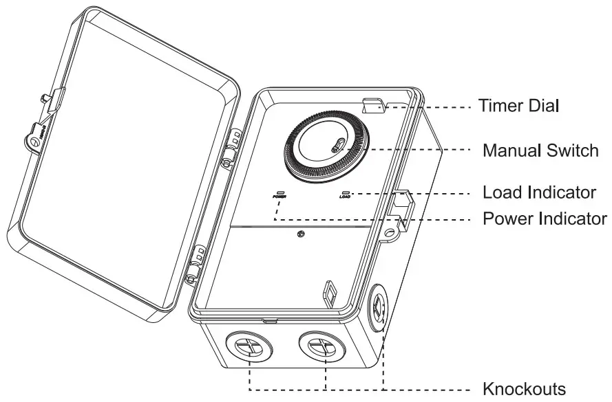 Dewenwils S2HOMT01A Outdoor Pool Pump Timer - fig