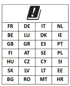 BAOFENG BF 88ST Pro Series Two Way Radio - ICOND