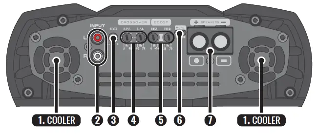 STETSOM-12000-Digital-Amplifier-FIG-1