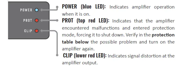 STETSOM-12000-Digital-Amplifier-FIG-3