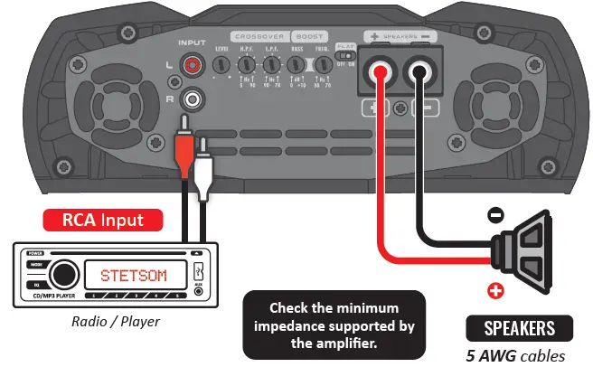 STETSOM-12000-Digital-Amplifier-FIG-6