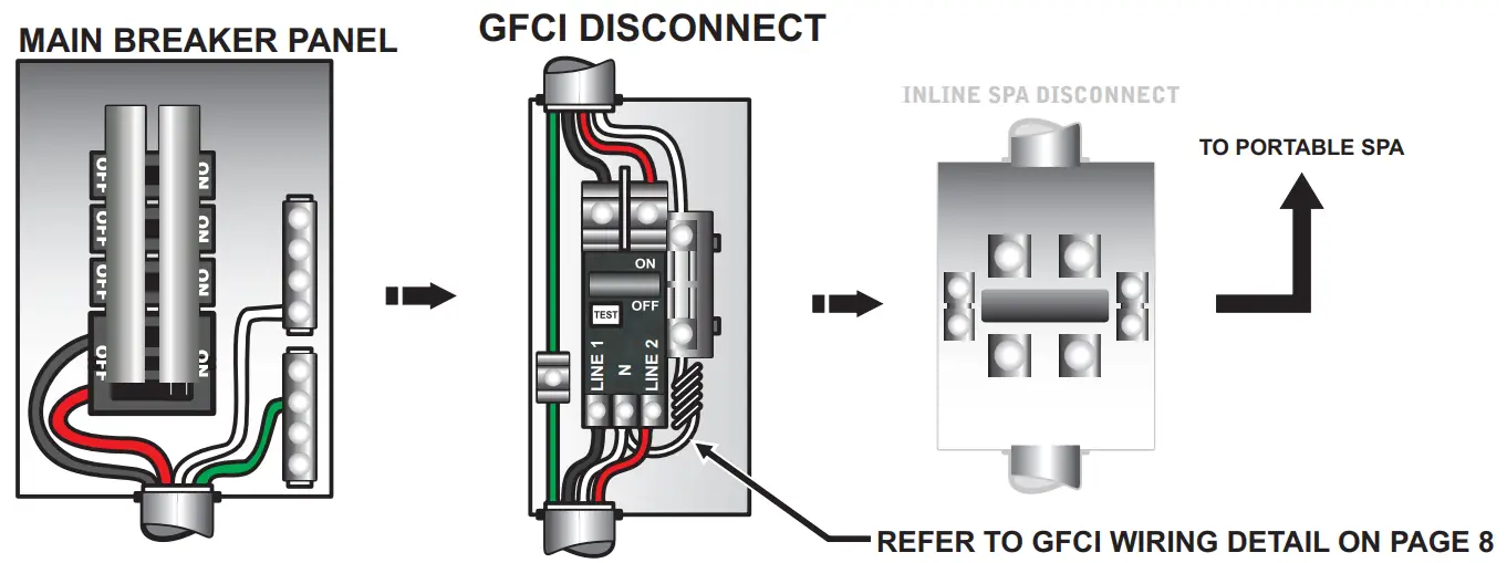 BALBOA BP7 Series Control System - BREAKER PANEL 2