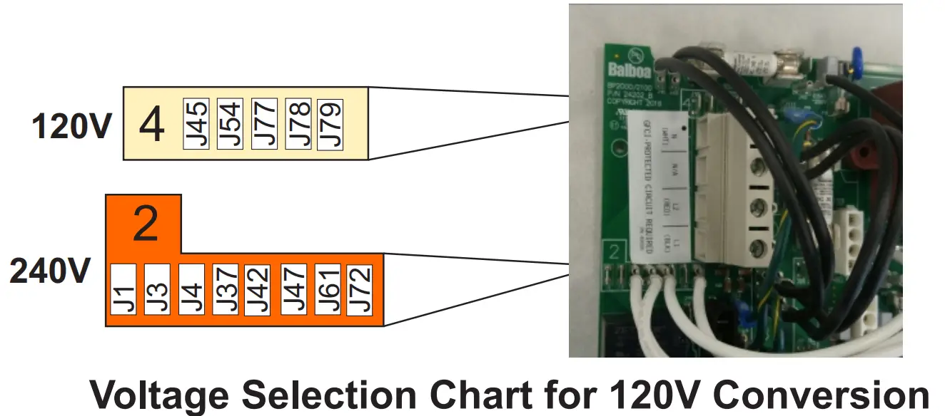 BALBOA BP7 Series Control System - Fig 10